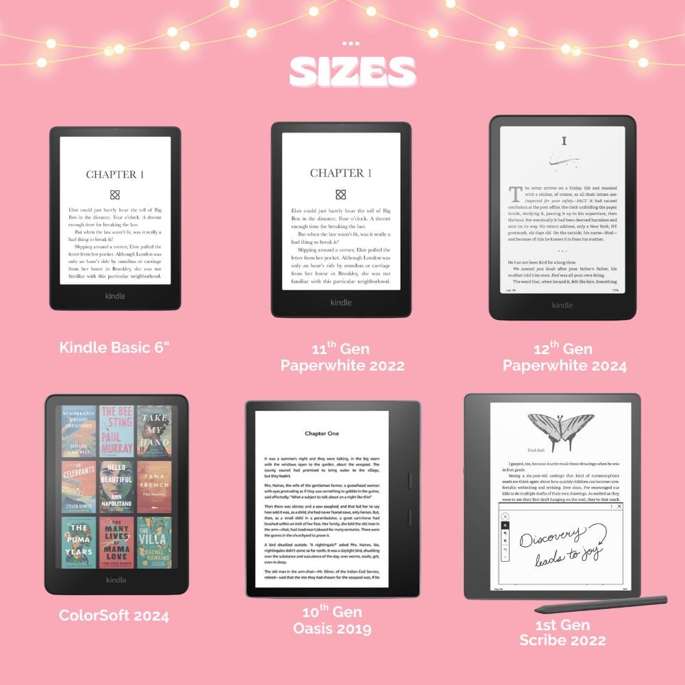 Lacy & Animal Print Kindle Era Black Girl Insert: Kindle or eReader Decor for Book Lovers