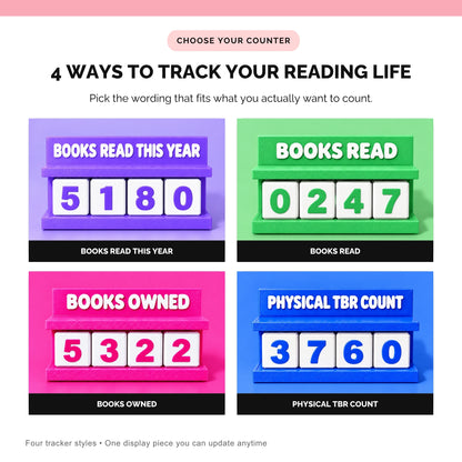 Four interactive book counter styles: Books Read This Year, Books Read, Books Owned, and Physical TBR Count