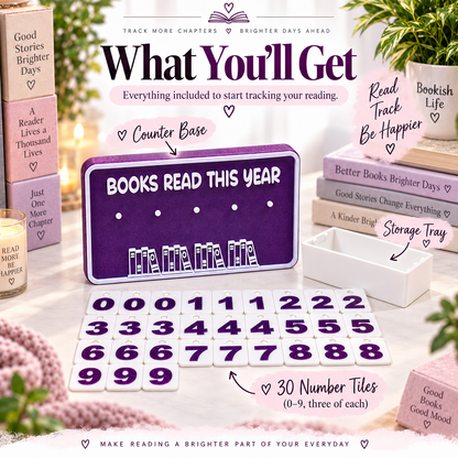 Reader’s Tally Board package contents and included number tiles